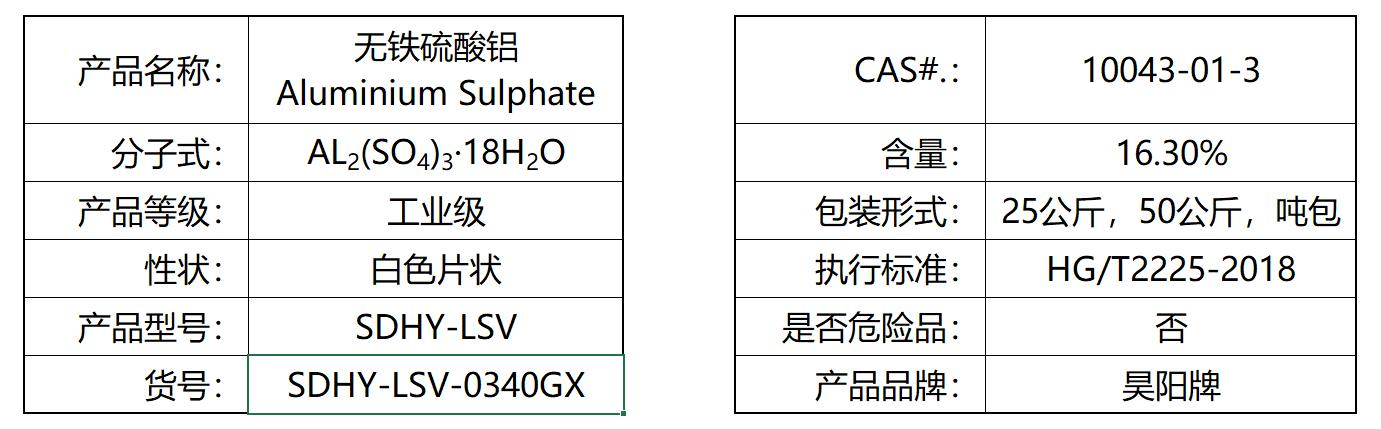 無(wú)鐵硫酸鋁(圖1)
